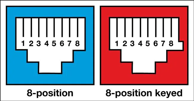 UTP RJ45 vs RJ45 8P8C